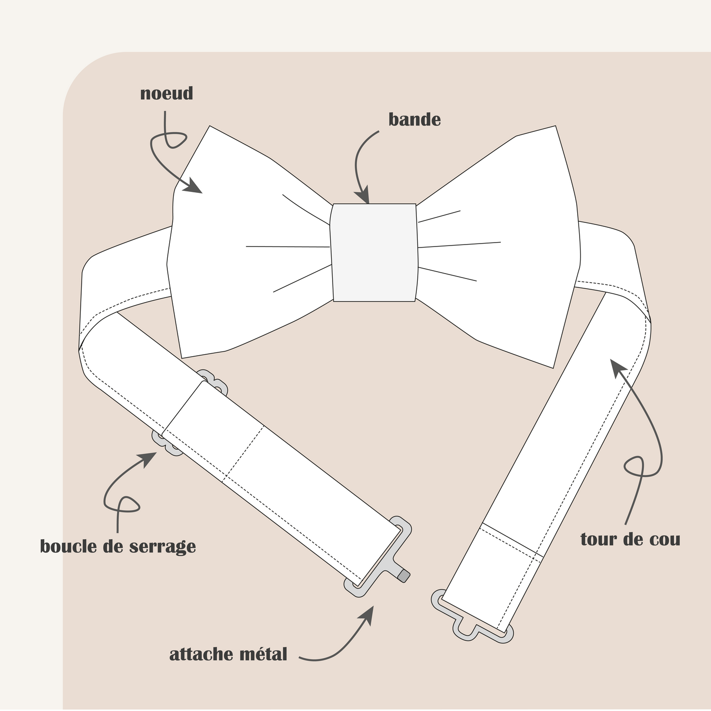 Patron PDF | Nœud papillon