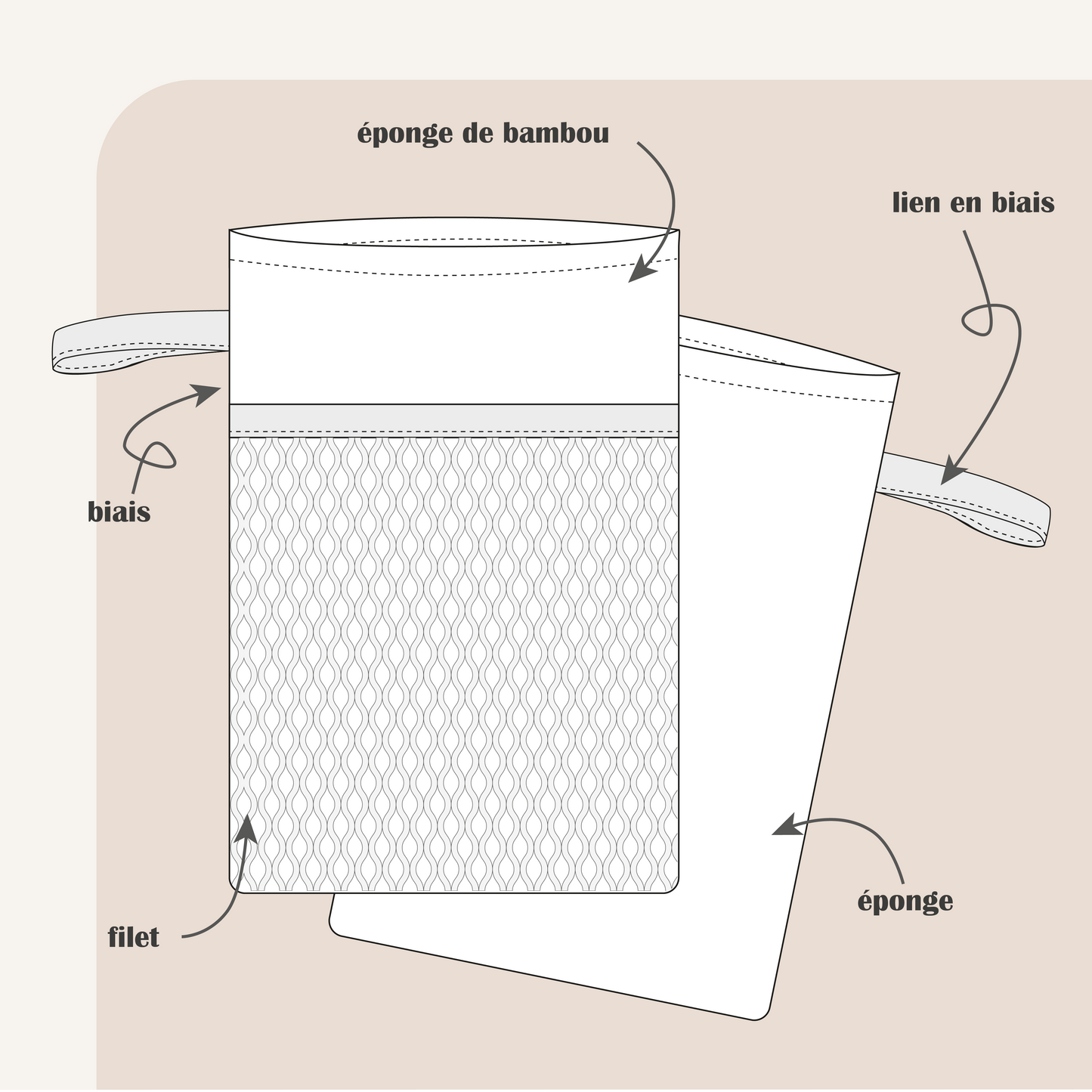 Patron PDF | Gant magique