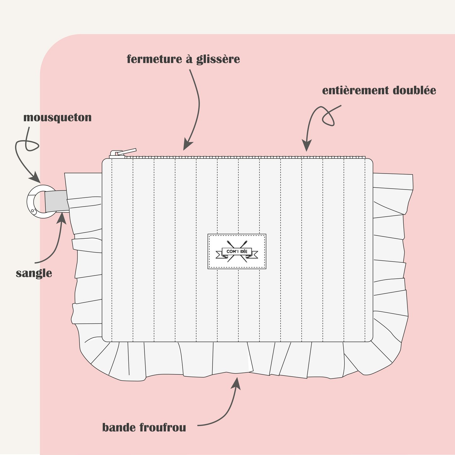 Patron PDF | Pochette froufrou